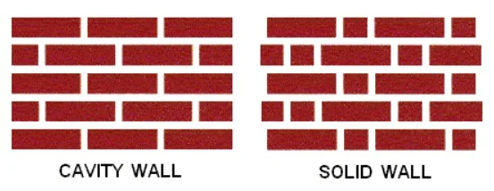 How Can I tell if My House has a Cavity Wall?